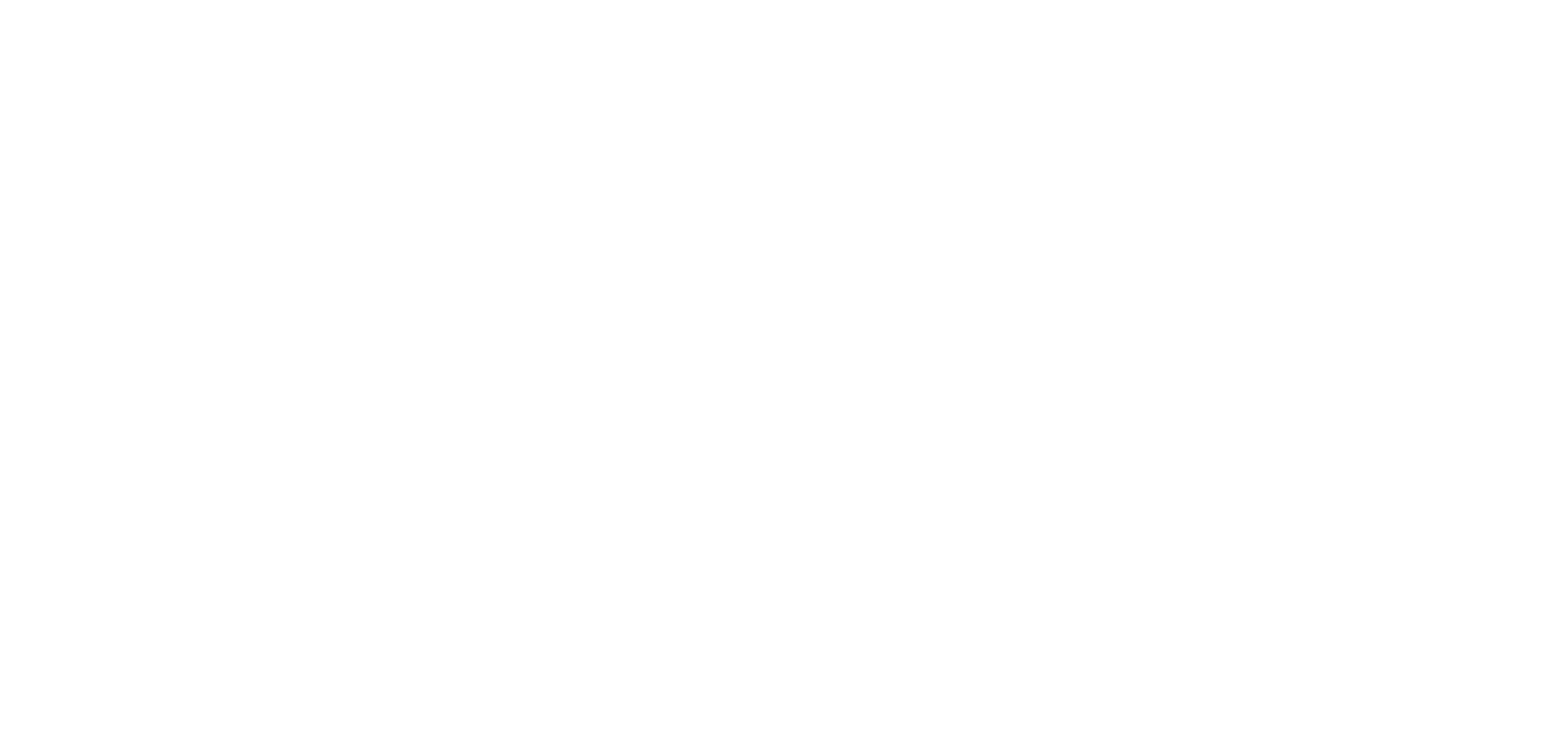 FQCN